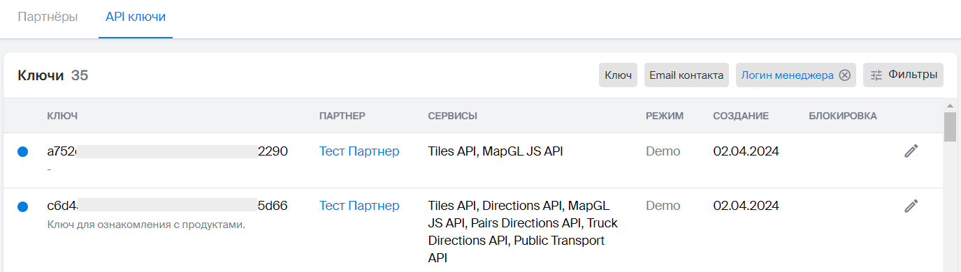 Вкладка Ключи
