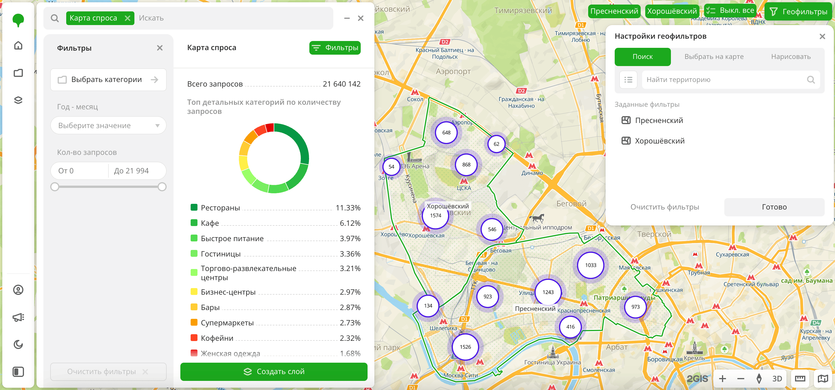 Карта спроса