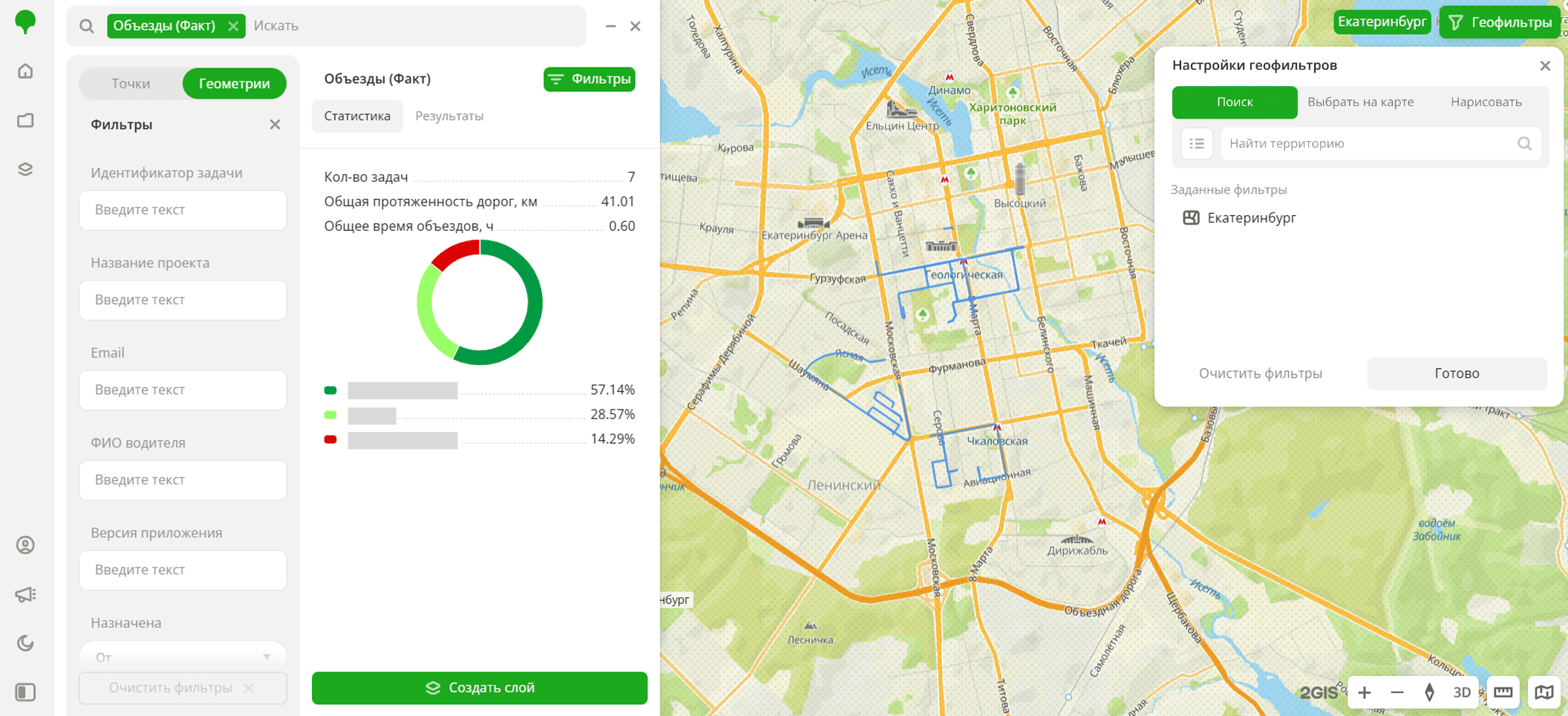 Объезды (Факт)