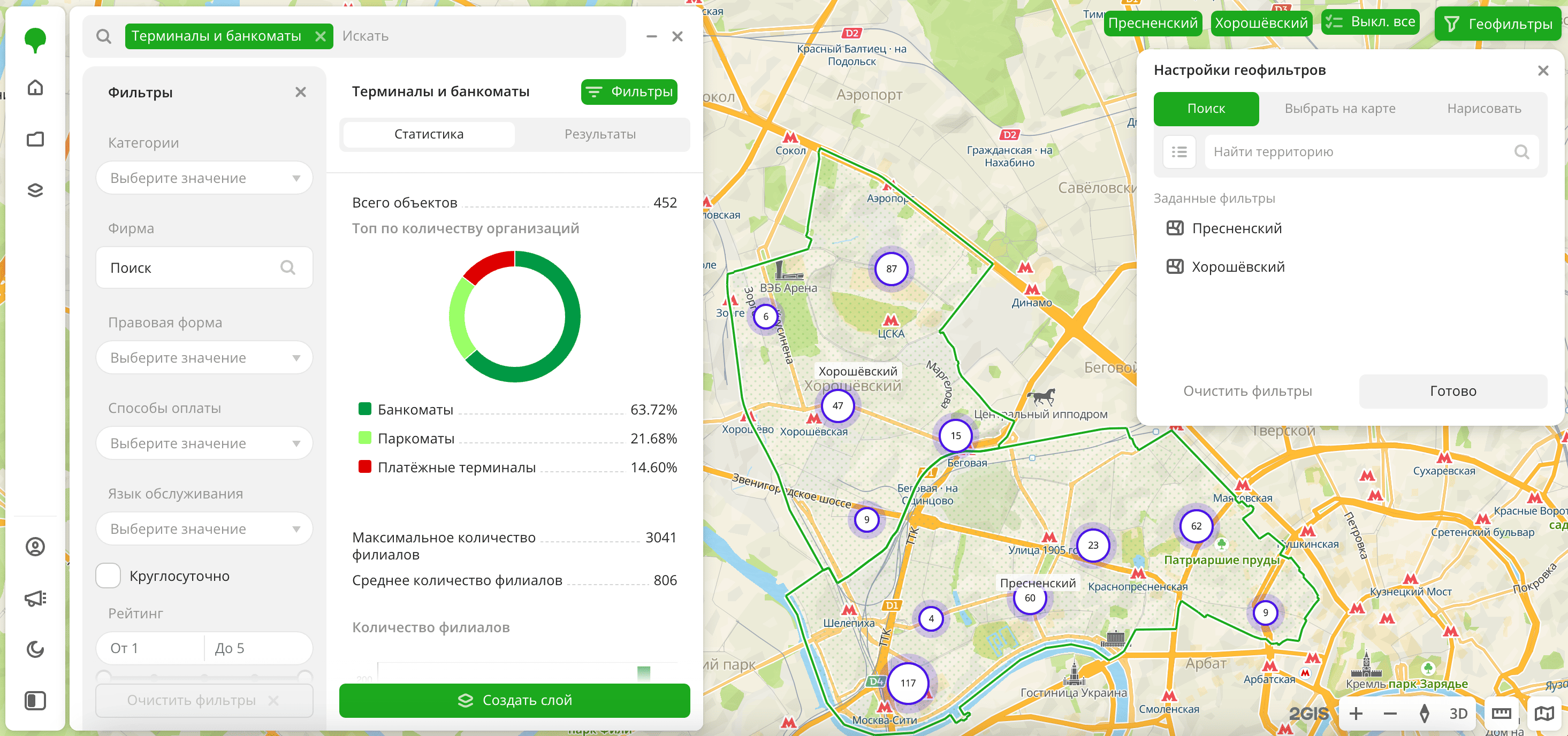 Терминалы и банкоматы