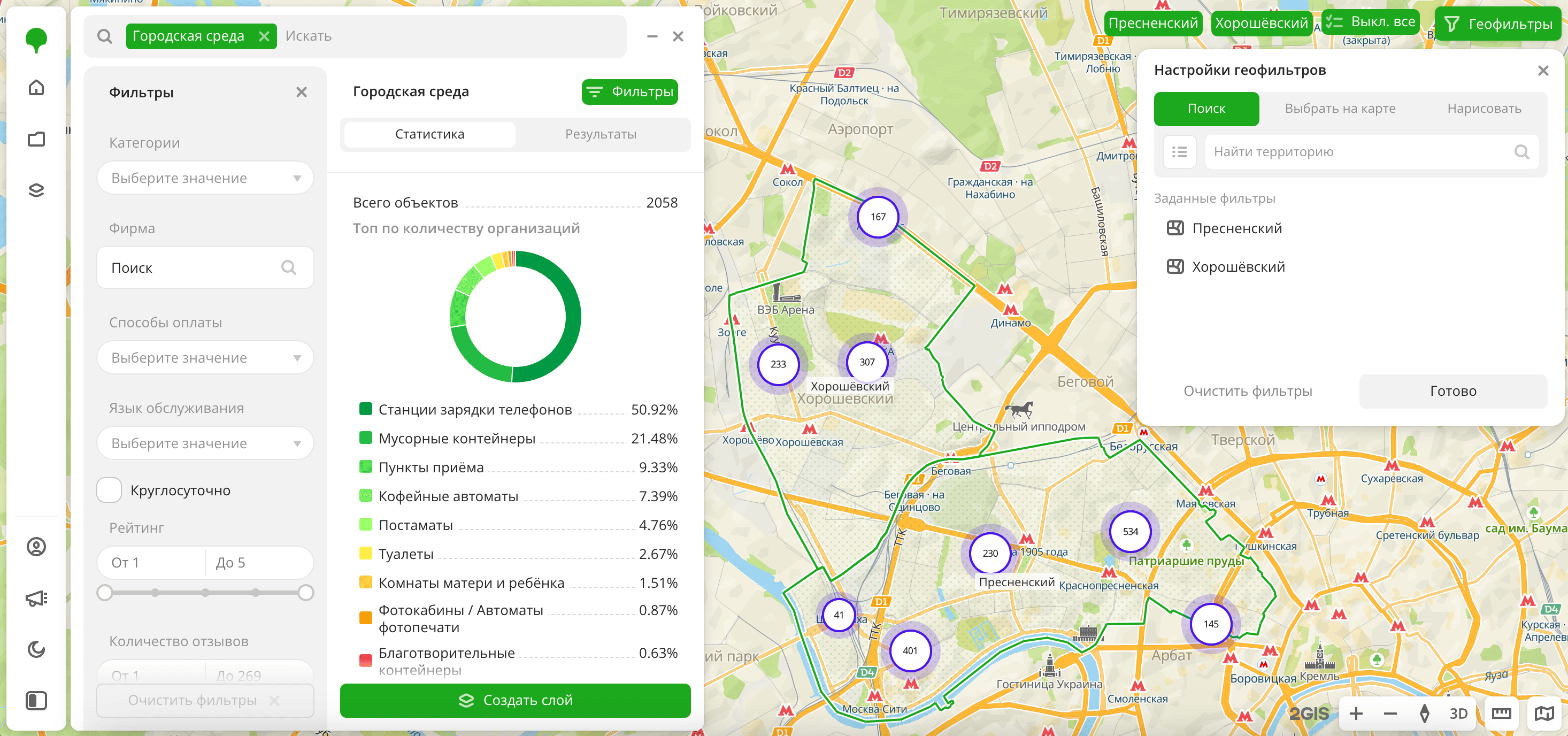 Городская среда