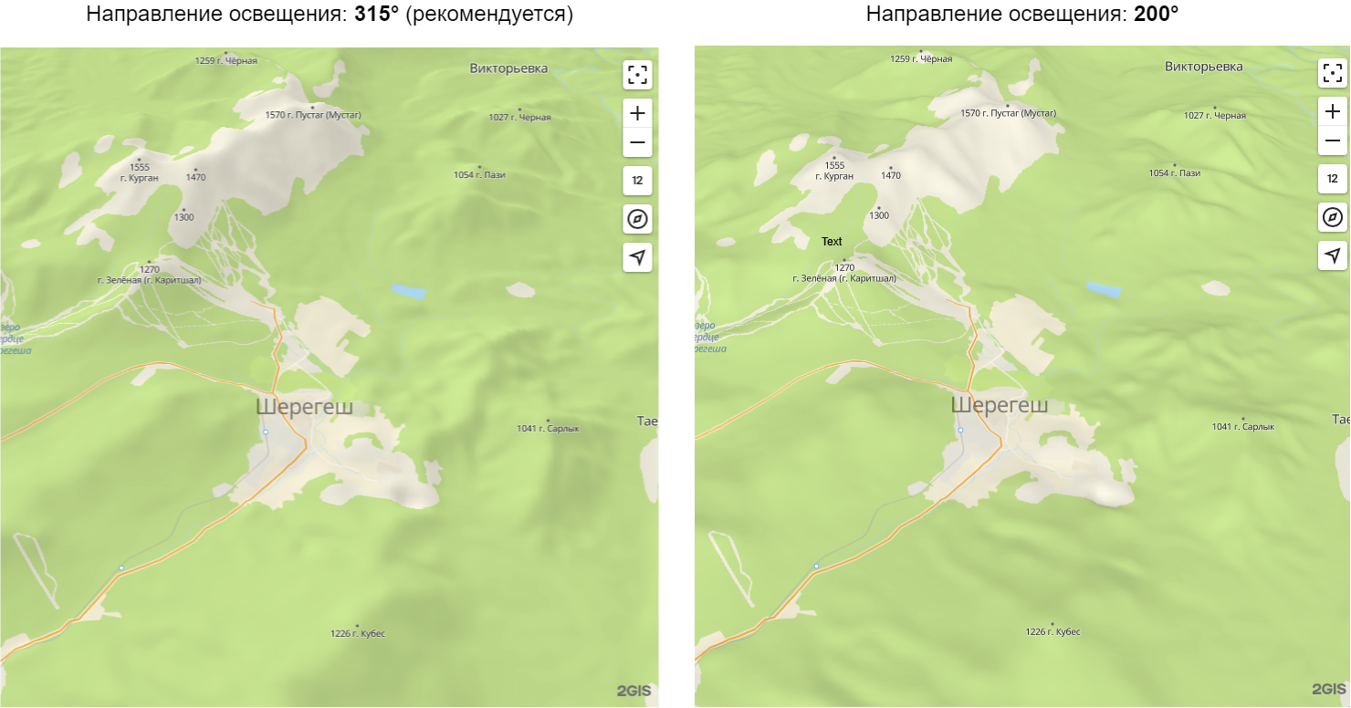 Сравнение разных направлений освещения