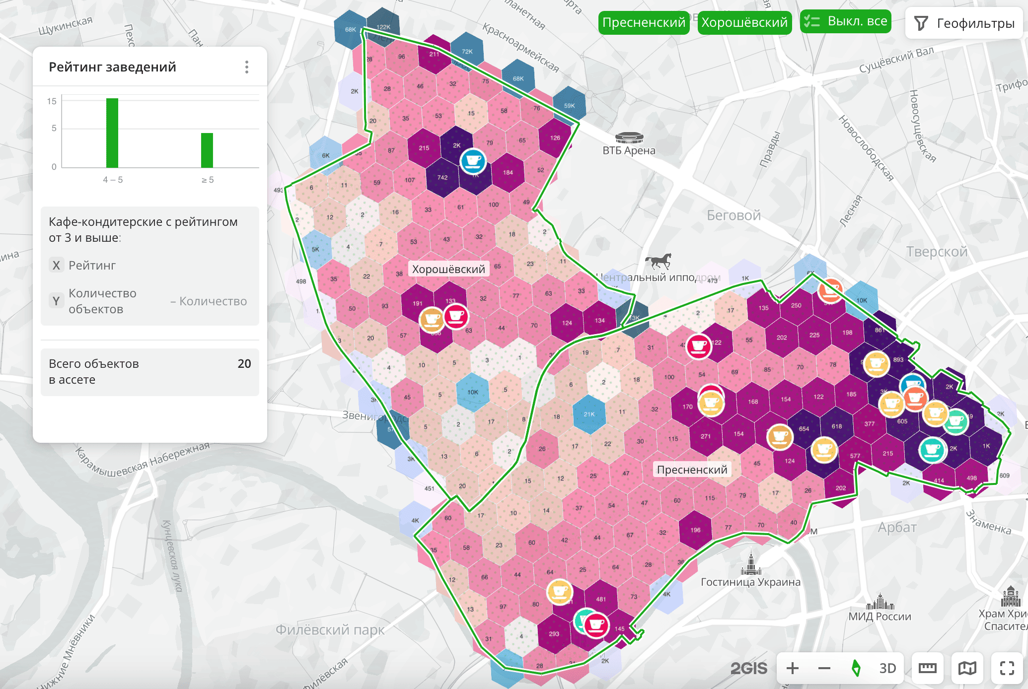 Геофильтры не применены