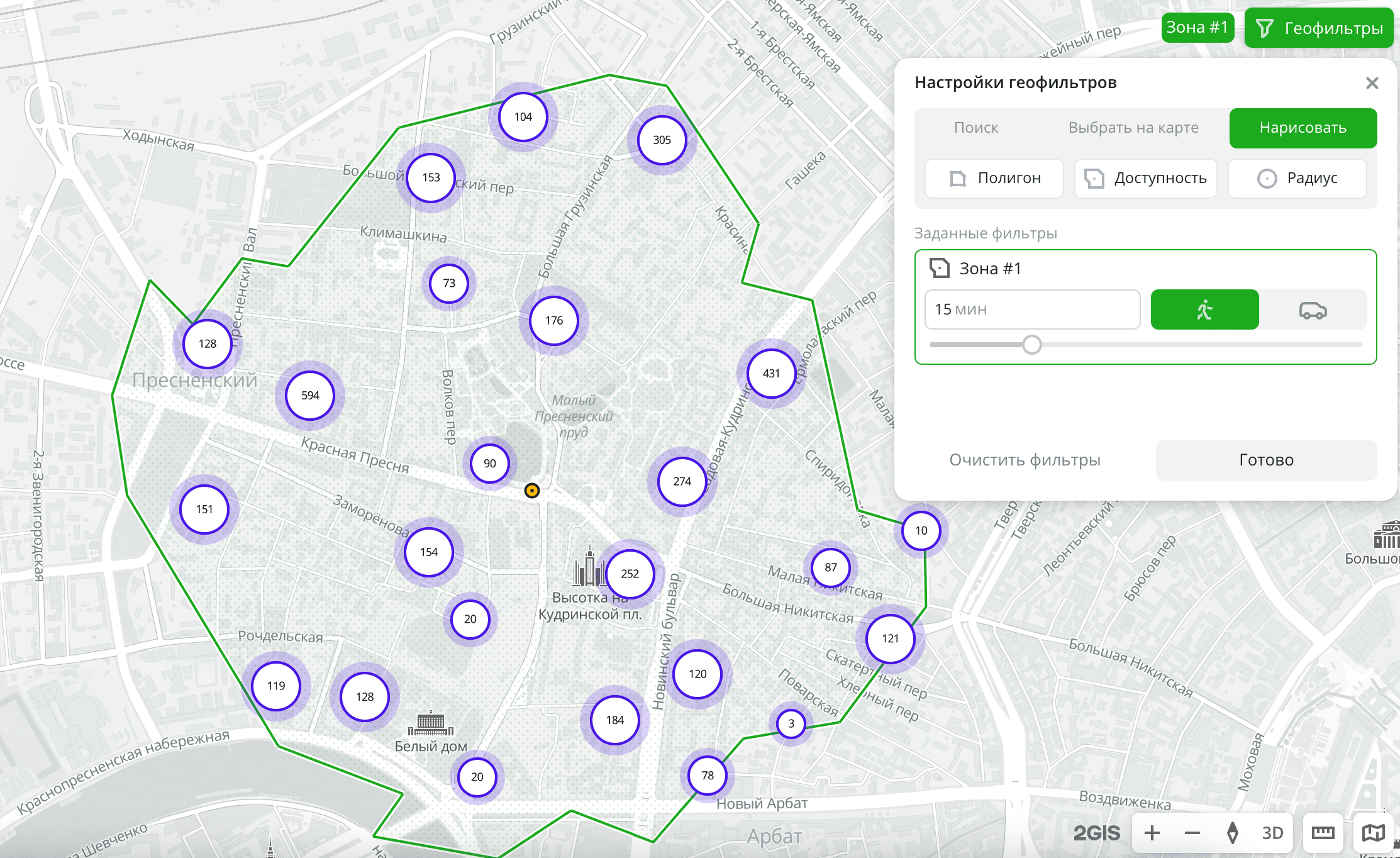 Зоны доступности