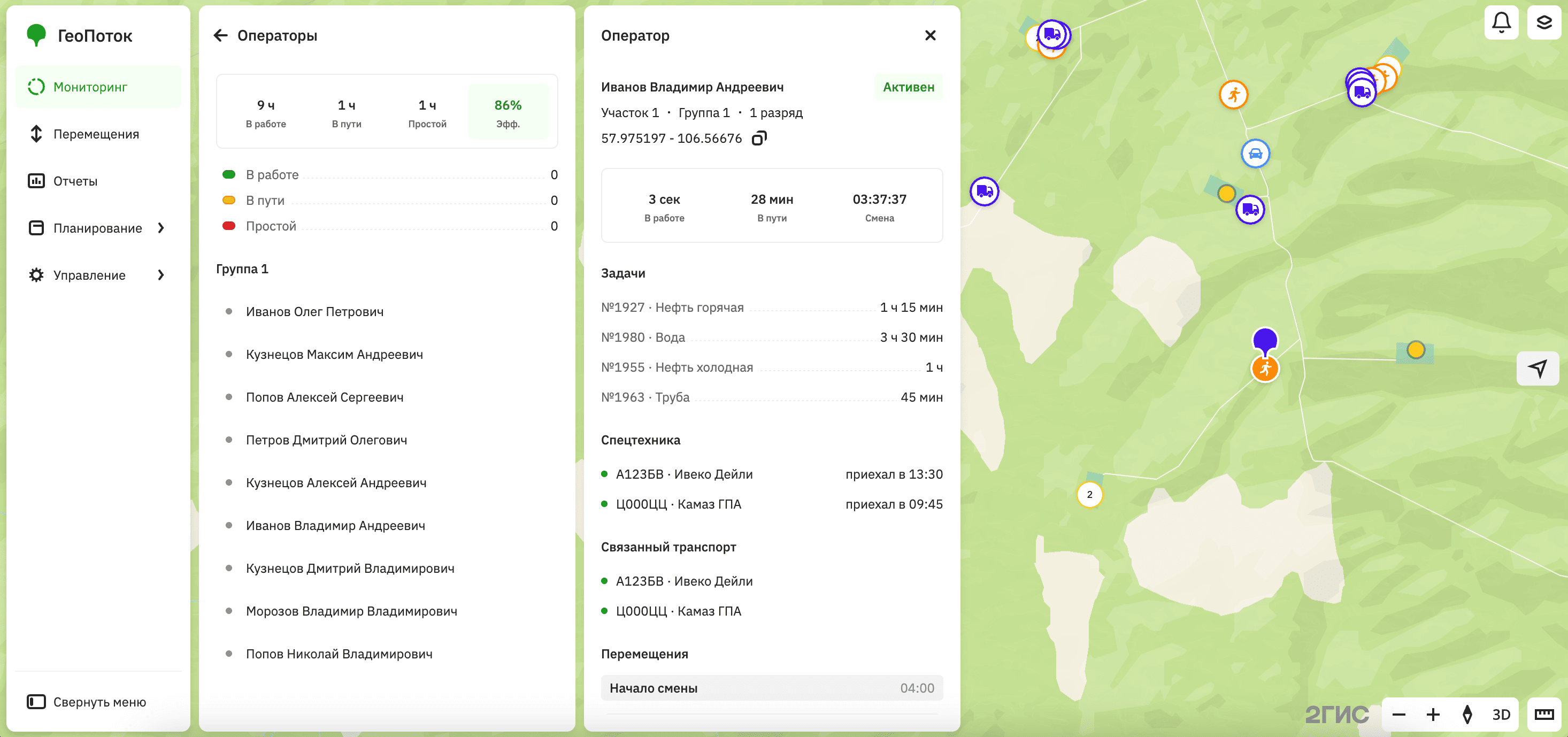 Мониторинг сотрудников