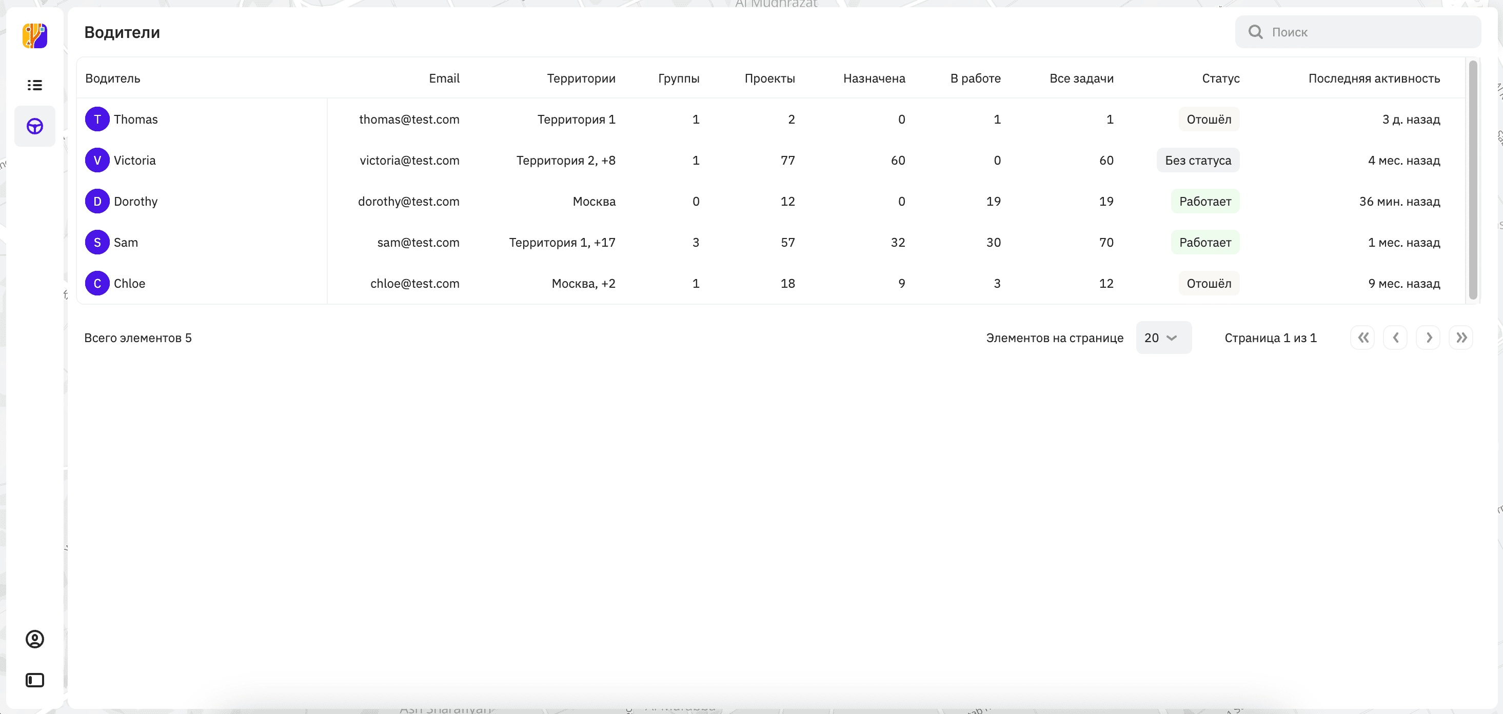 Работа с водителями