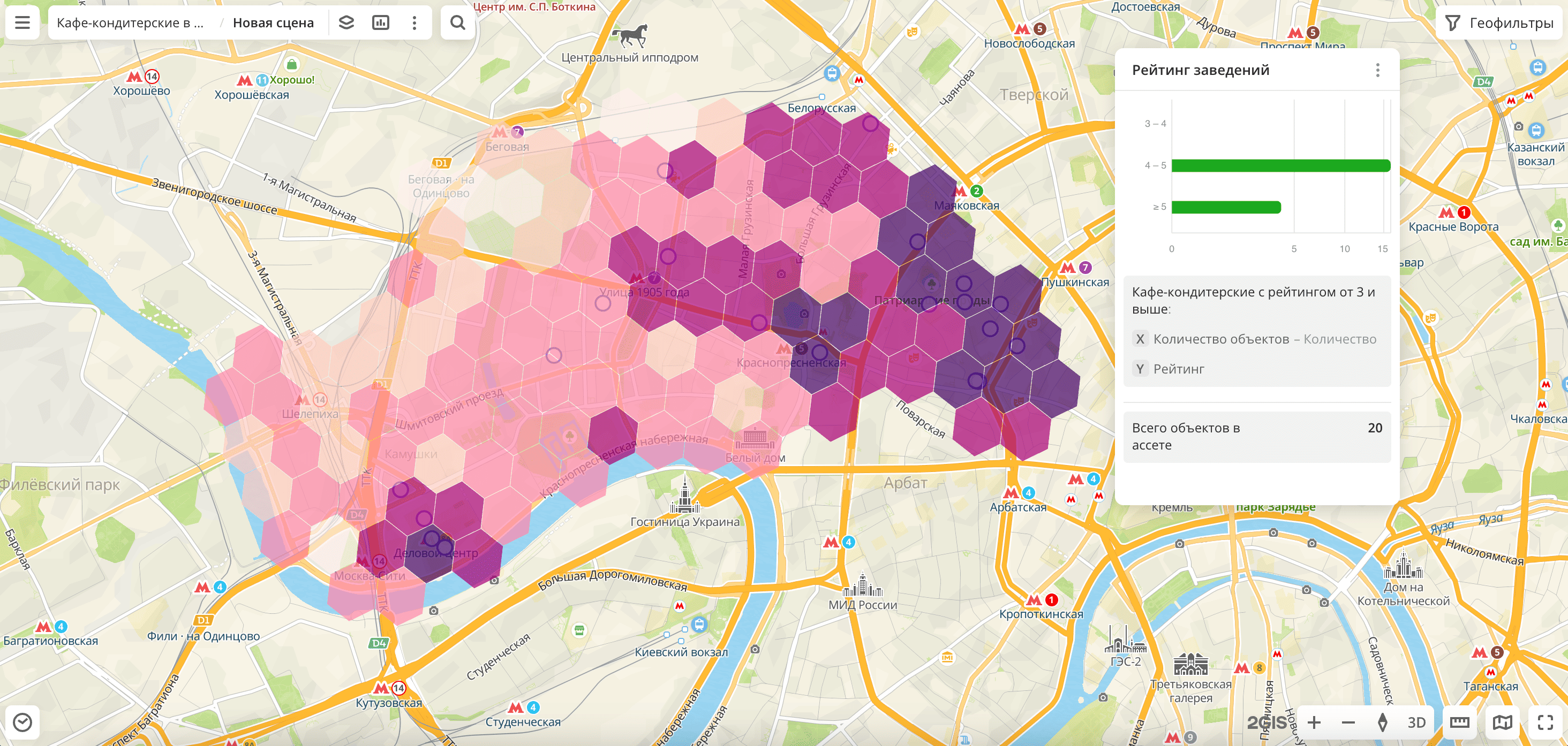 Результат создания первого виджета