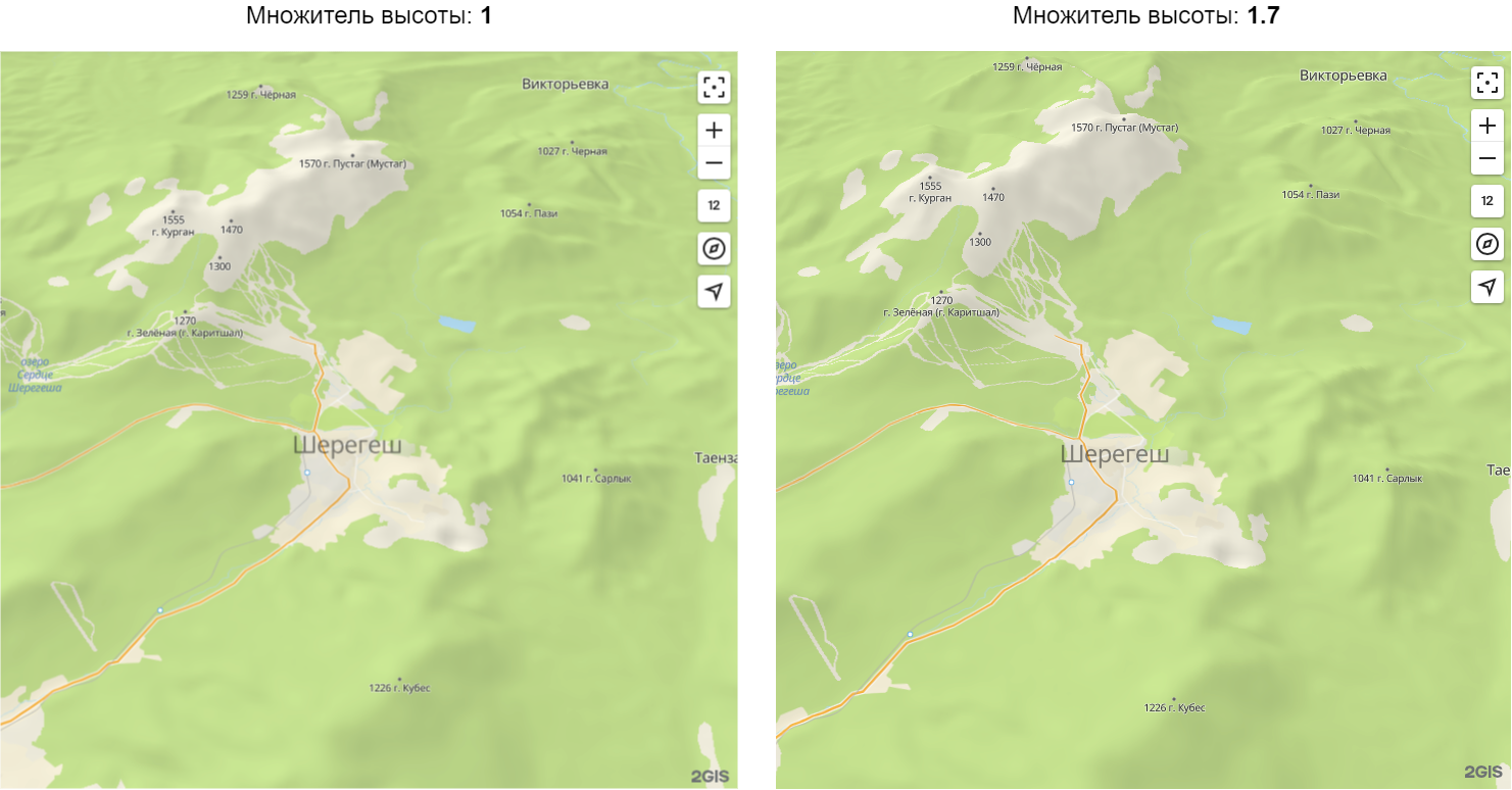 Сравнение разных множителей высоты
