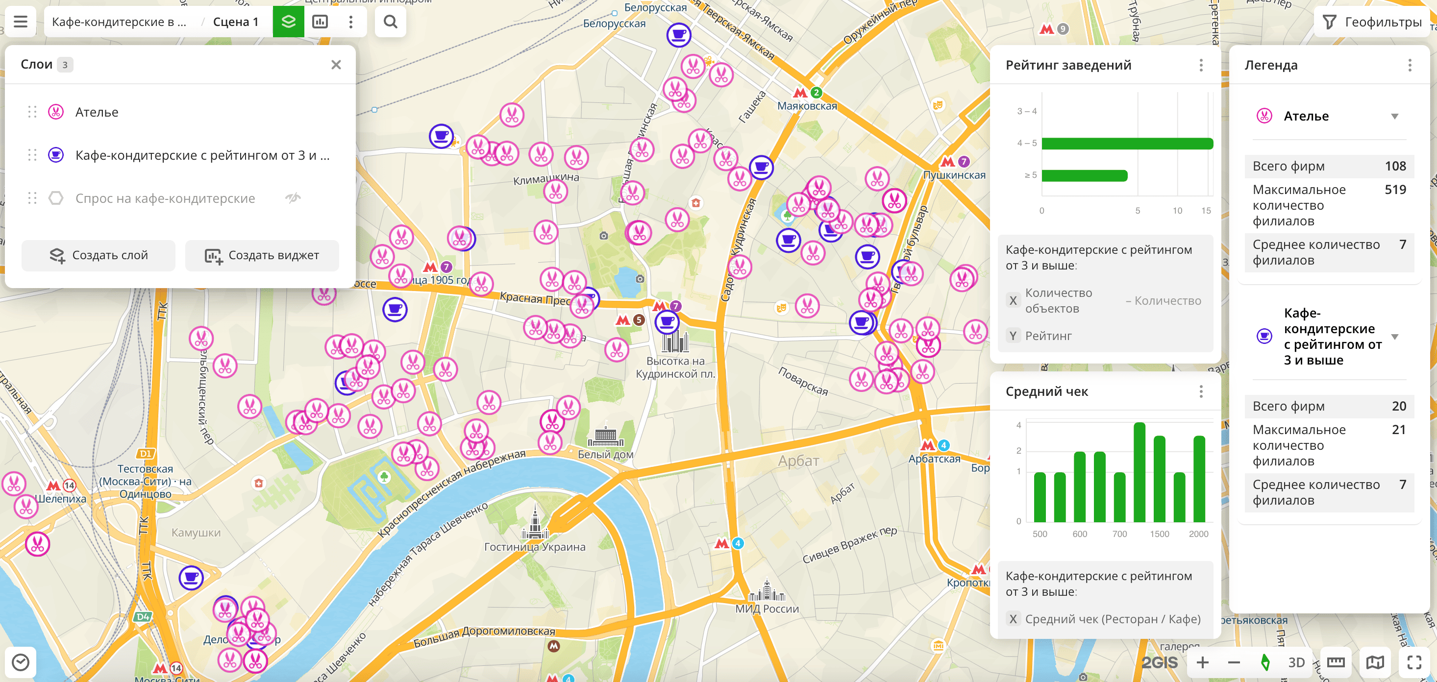 Дашборд с двумя слоями с фирмами