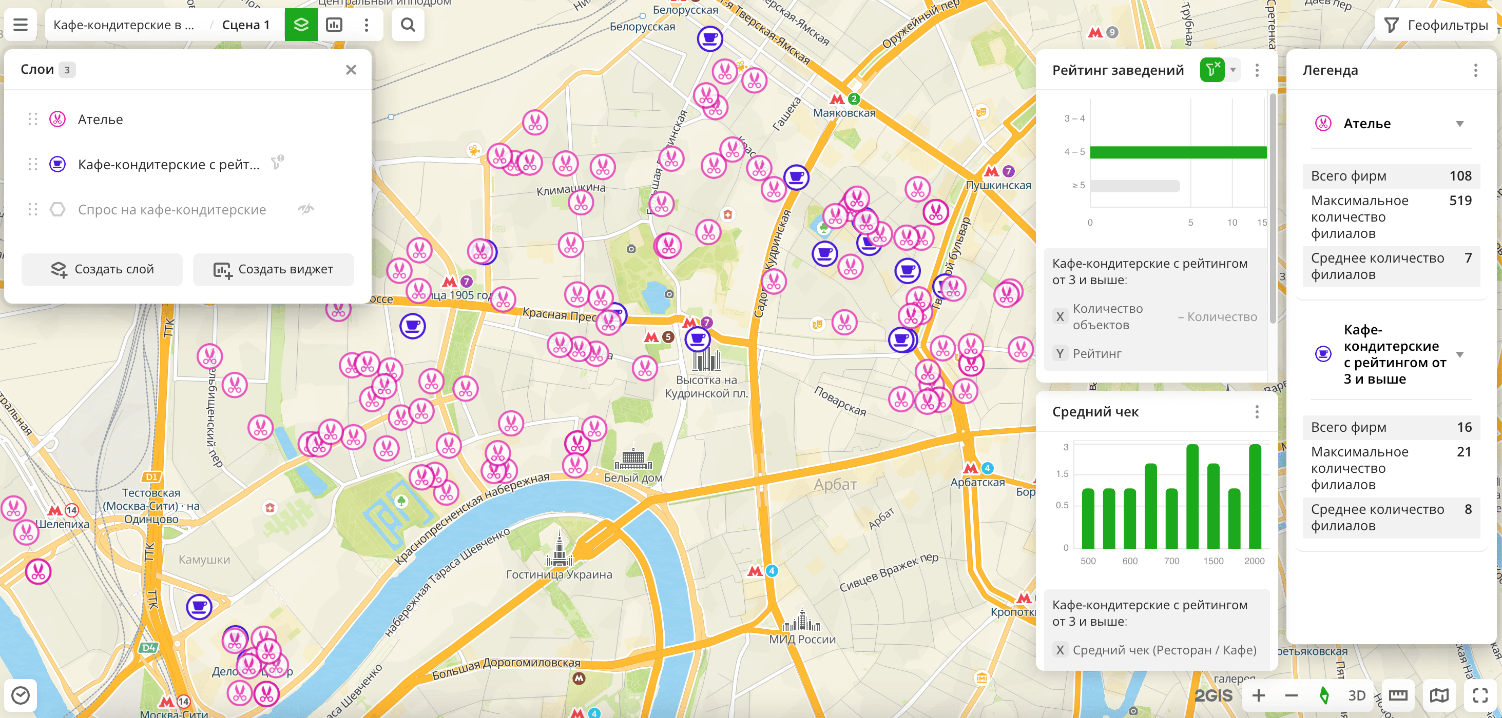 Фильтр применён только к исходному слою