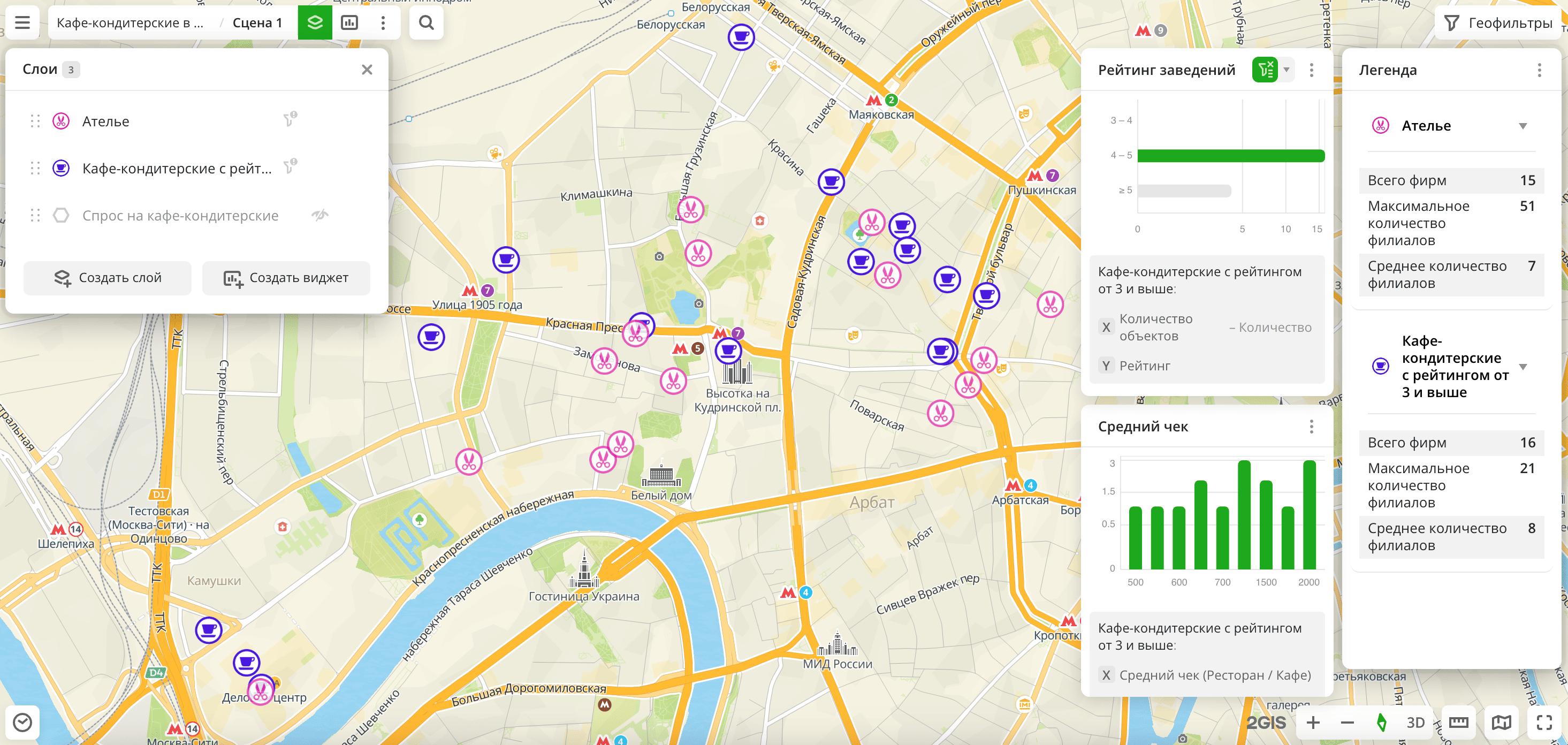 Фильтр применён ко всем слоям одного набора данных