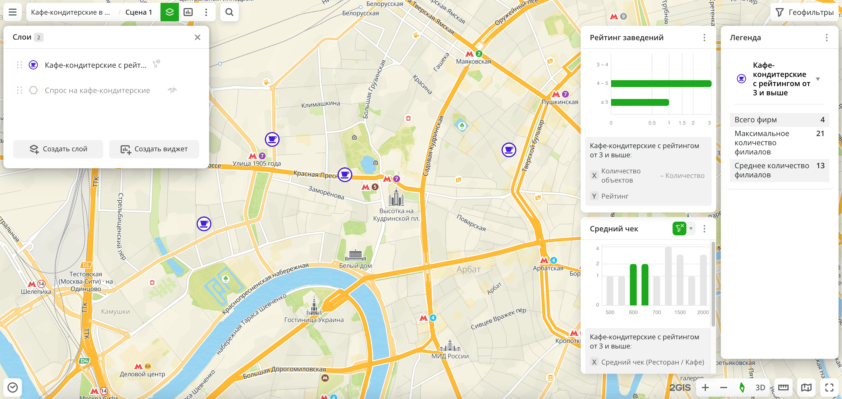 Применён фильтр по двум диапазонам одного виджета