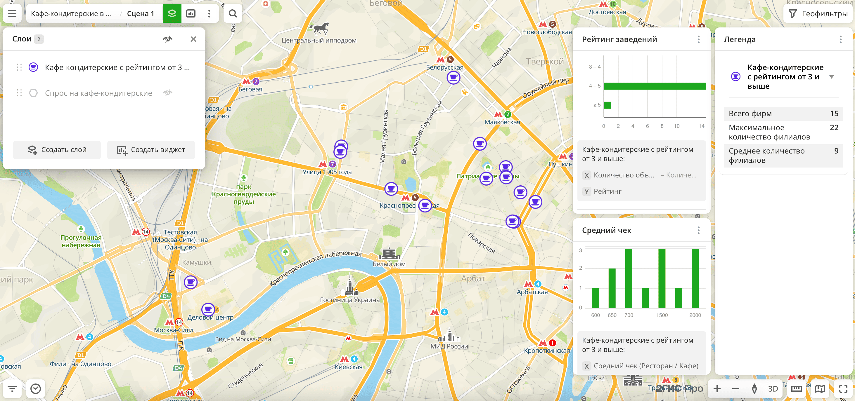 Фильтрация через срезы не применена