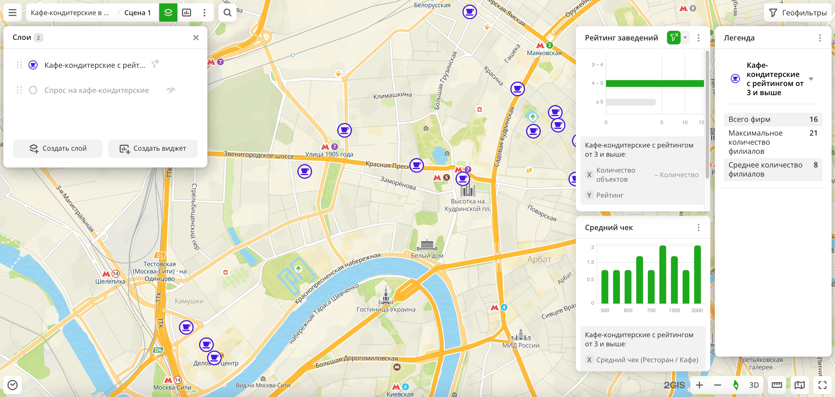 Применён фильтр по рейтингу