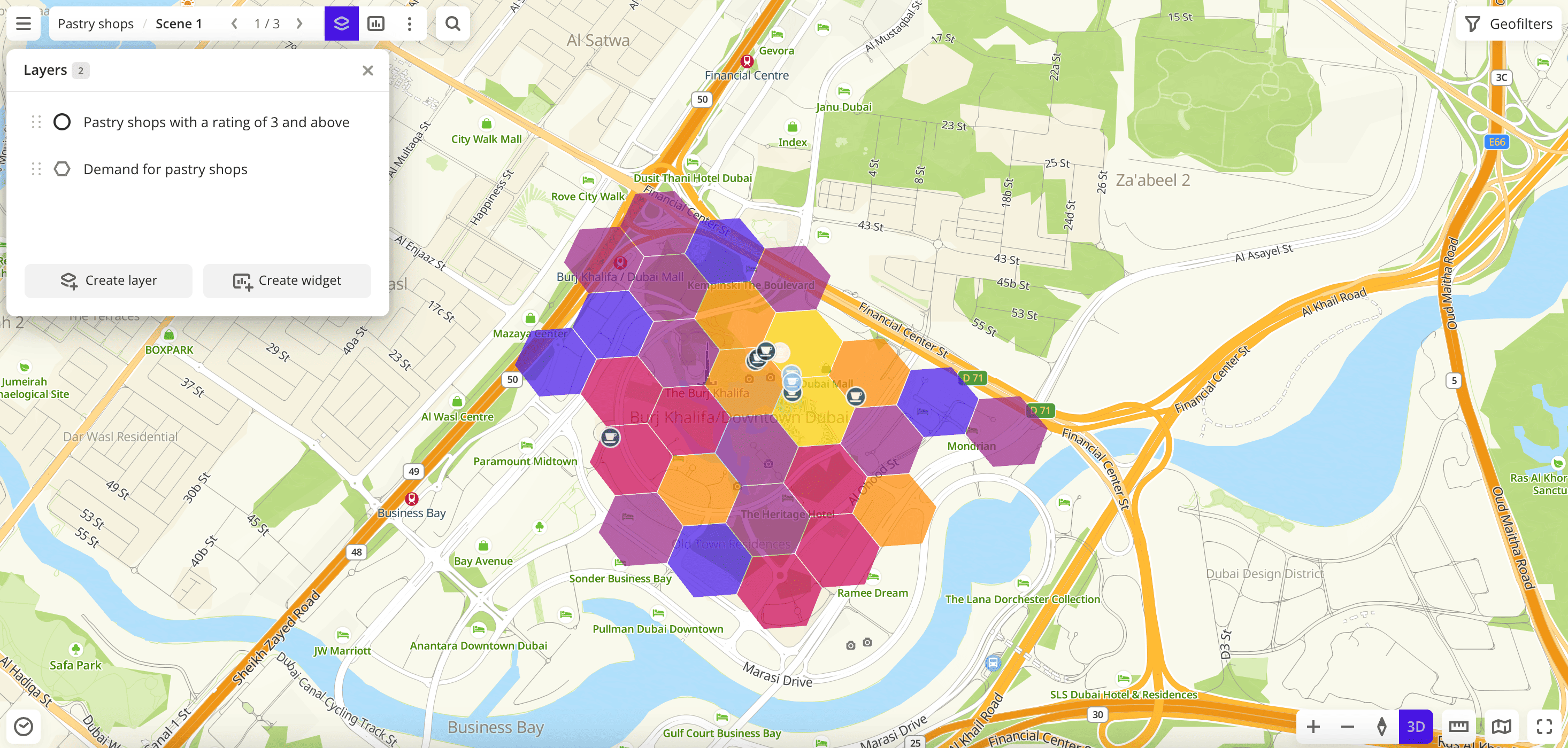 Dashboard scene example