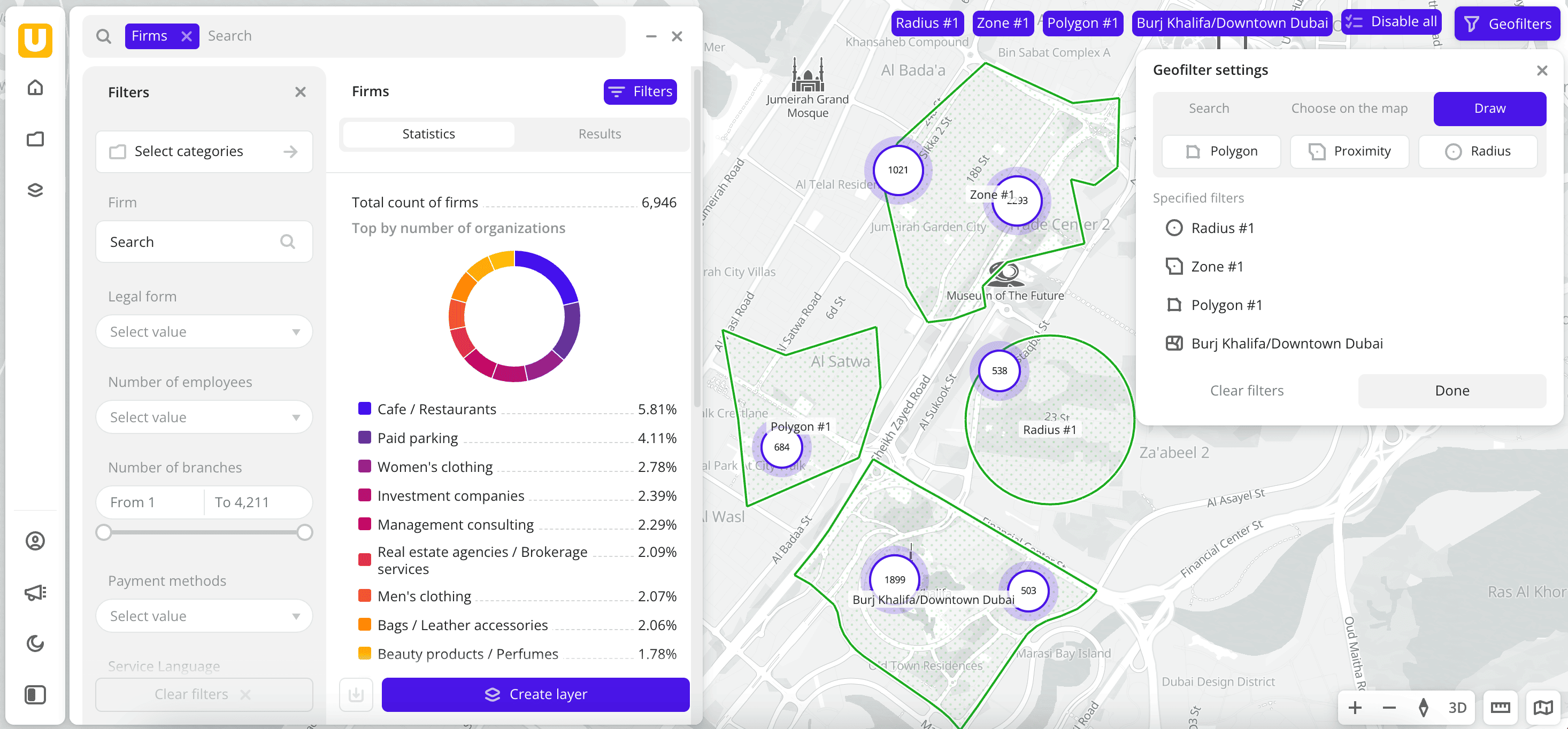 Creating a scene when working with data
