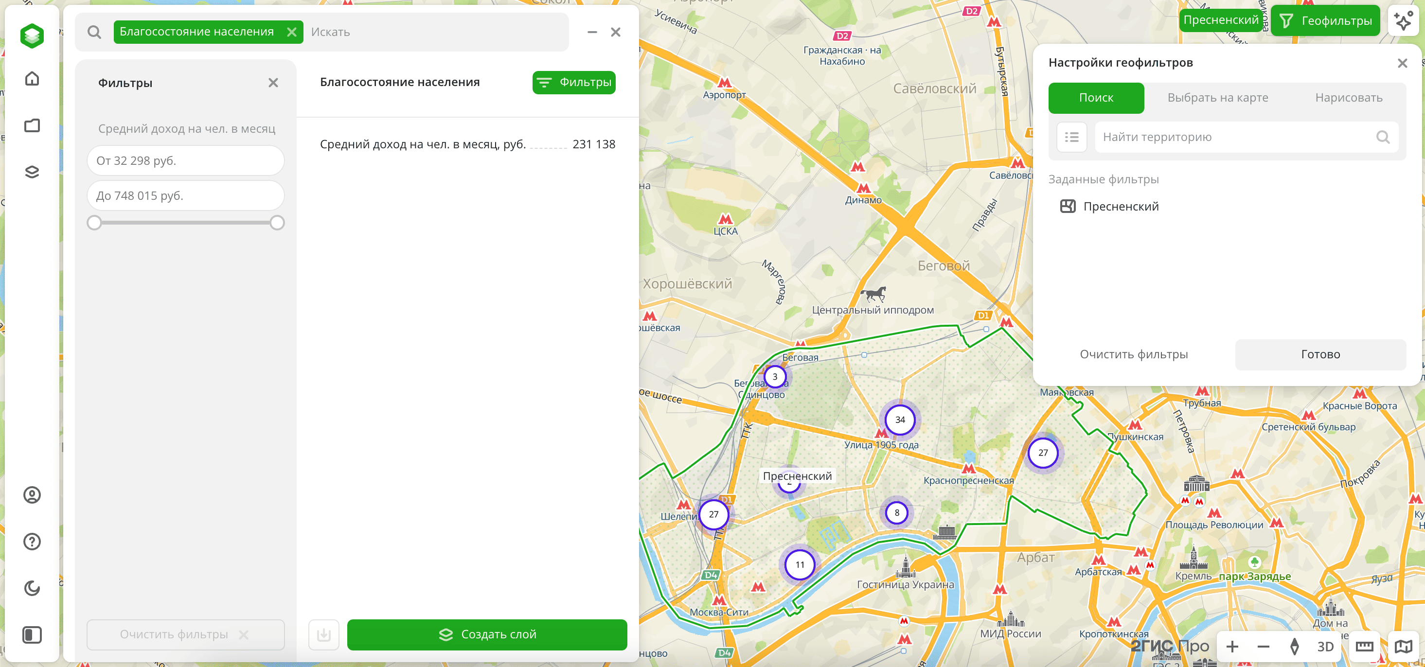 Благосостояние населения