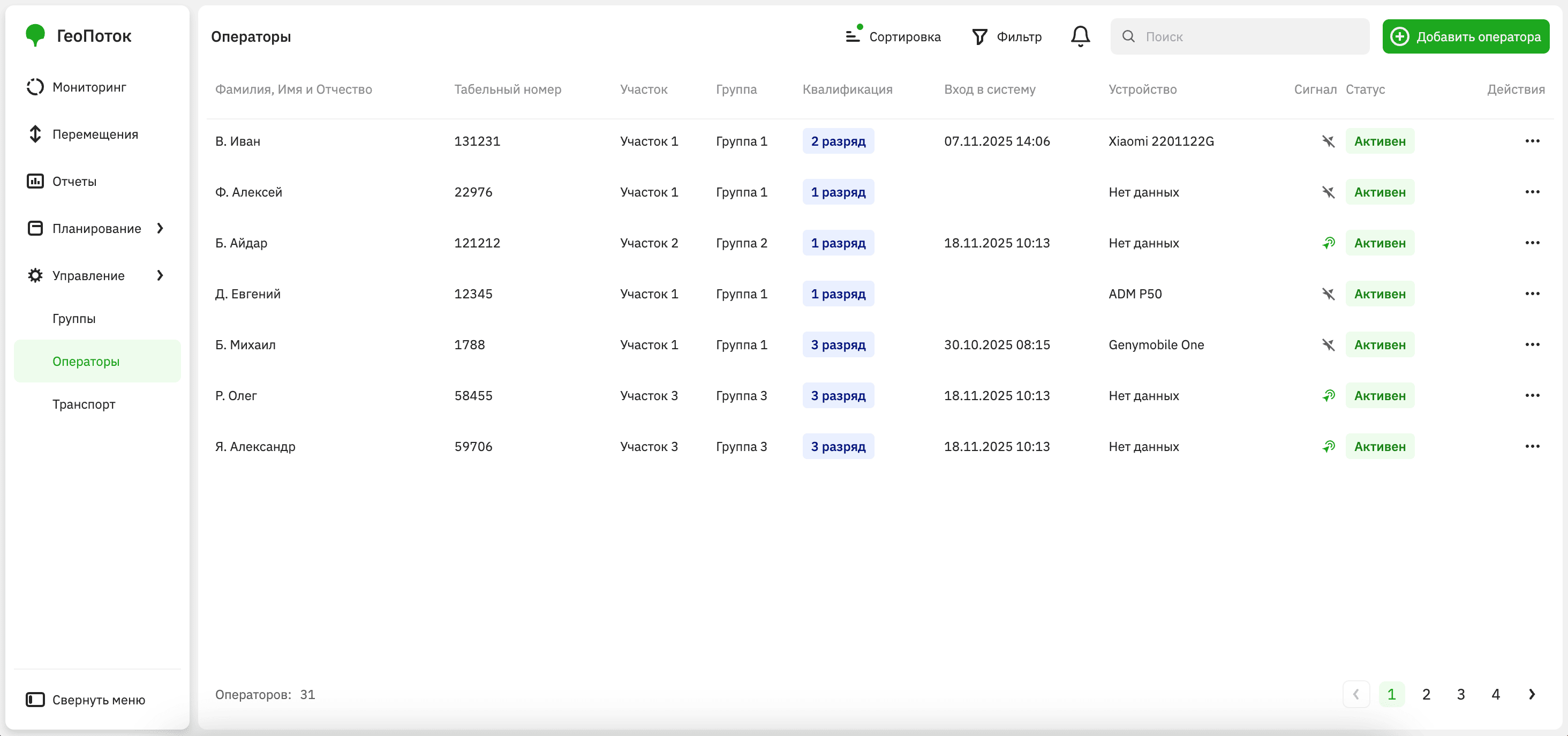 Working with mobile employees