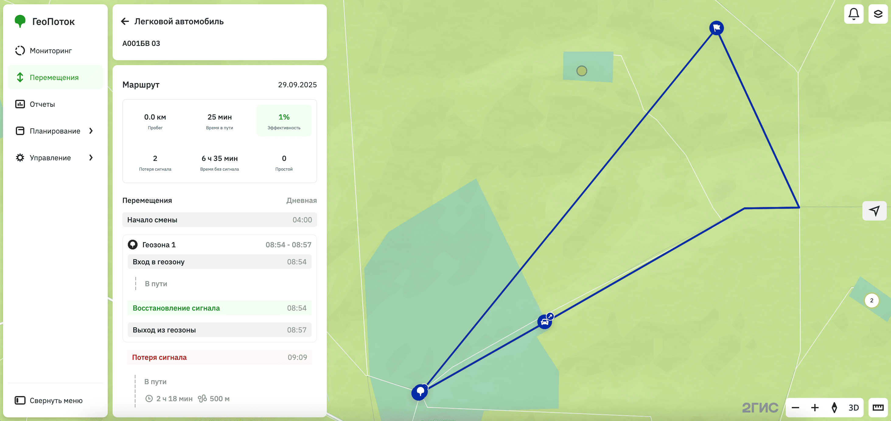 Movement of passenger cars