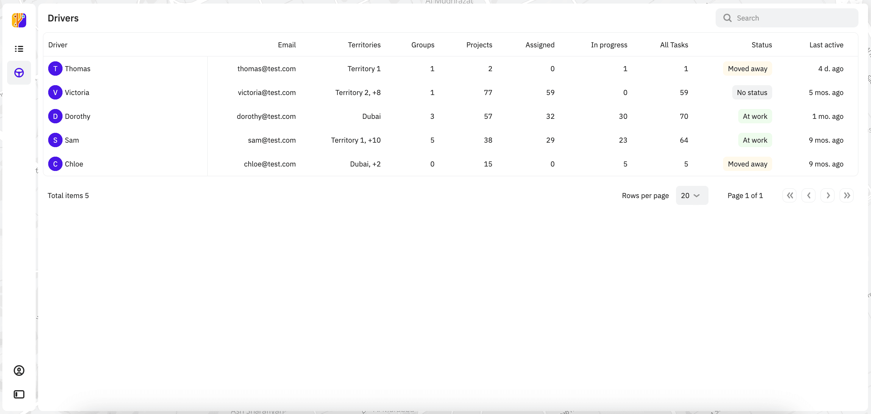 Working with drivers