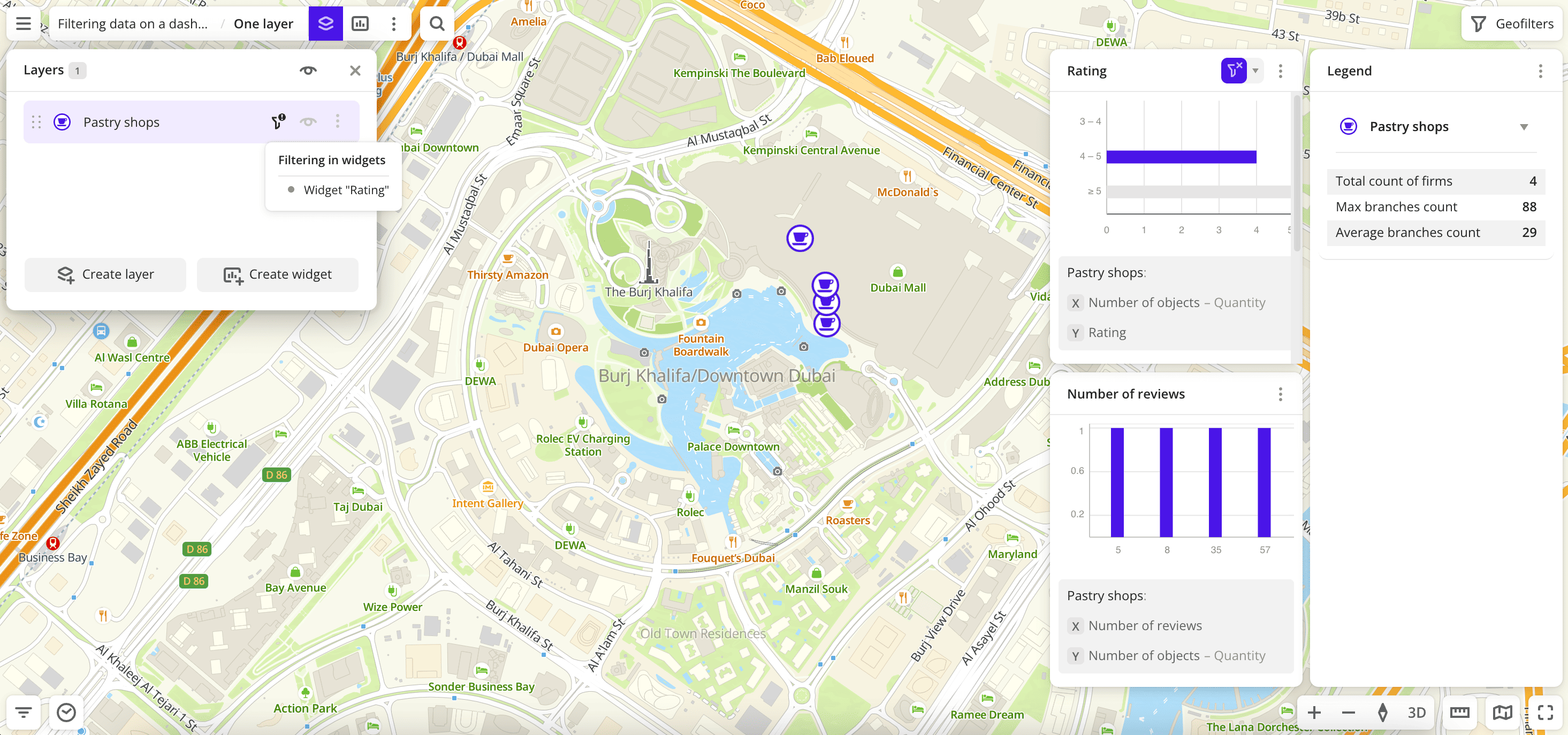 Filter by rating is applied