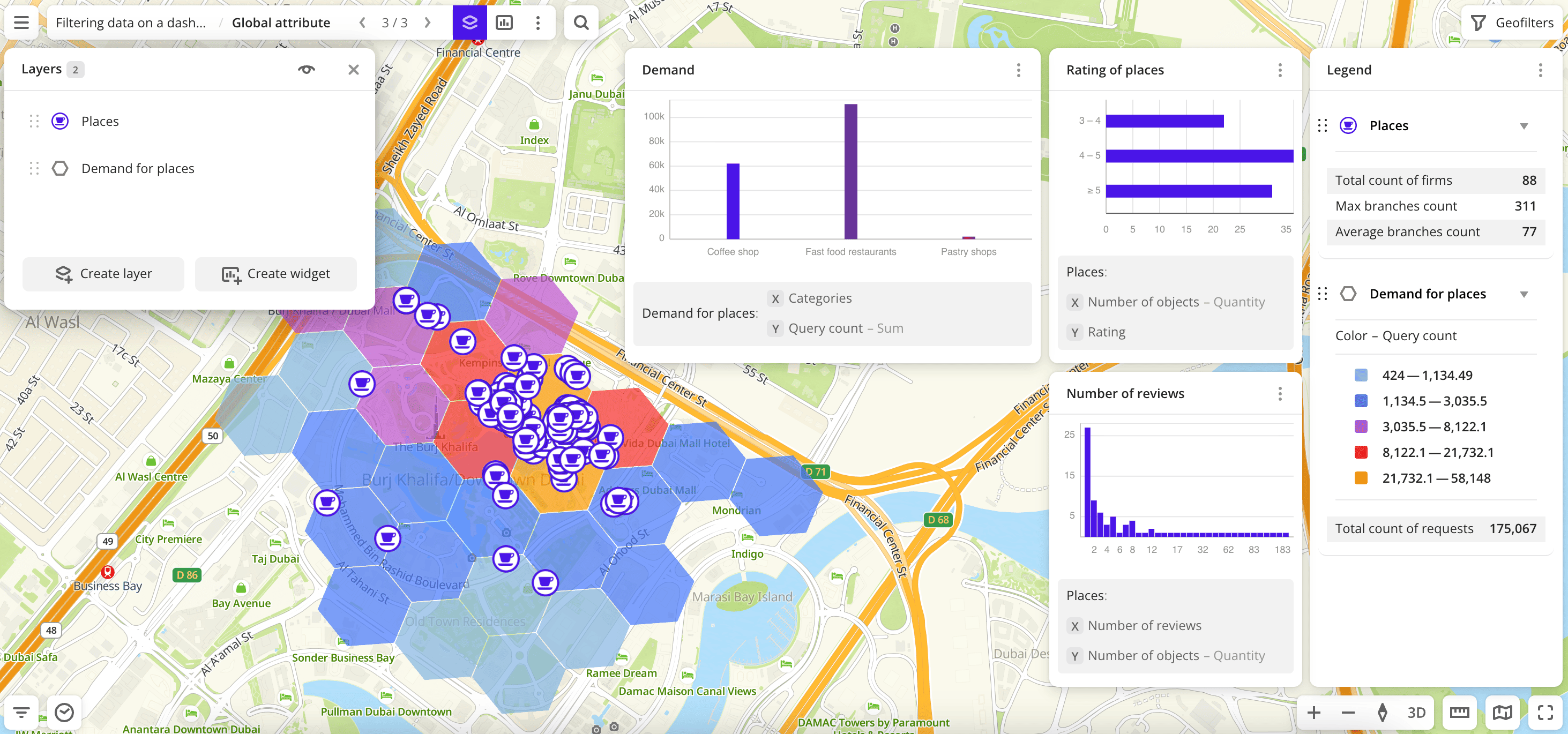 Dashboard with two layers from different datasets