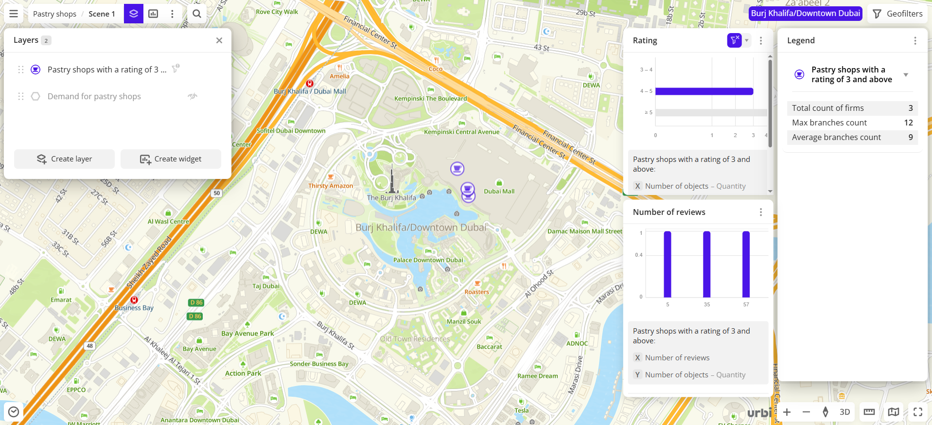 Filter by rating is applied
