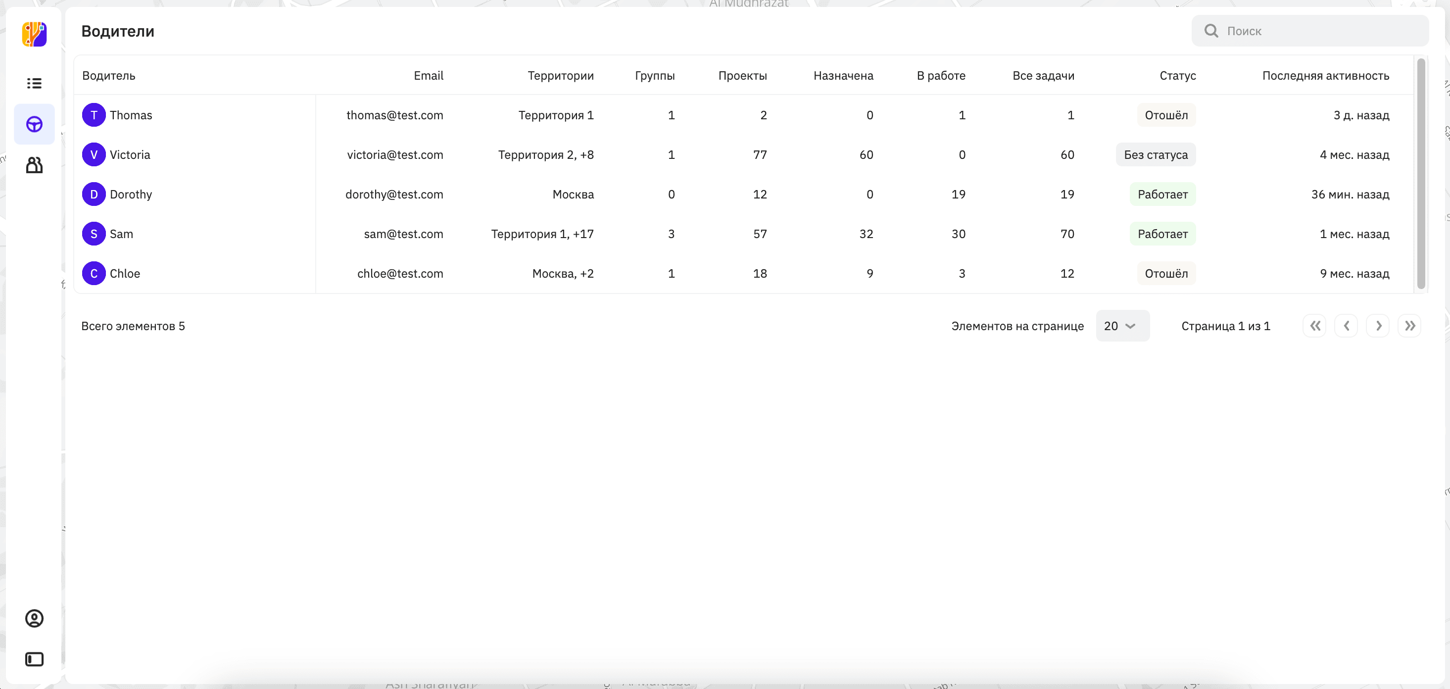 Работа с водителями