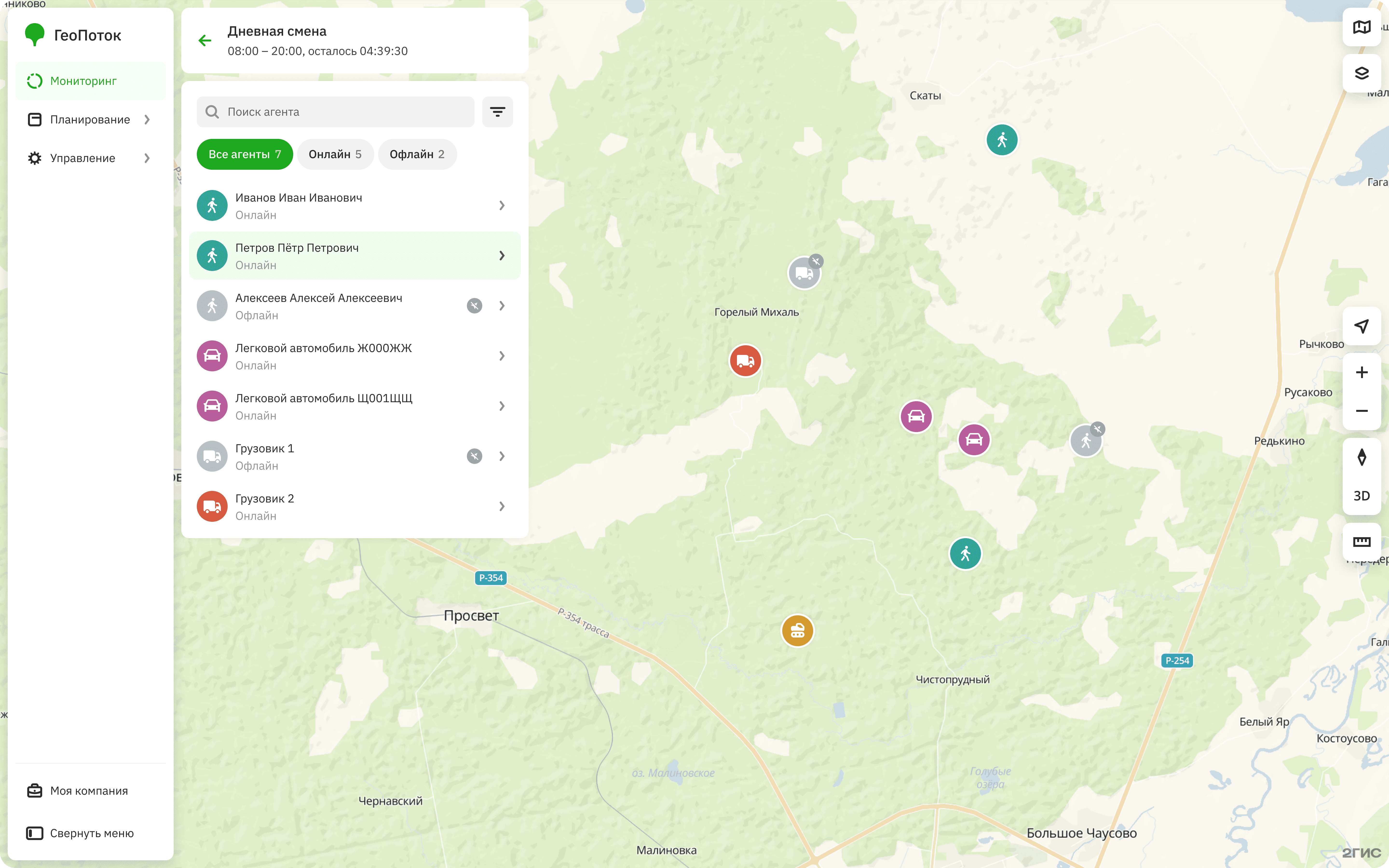 Monitoring dashboard