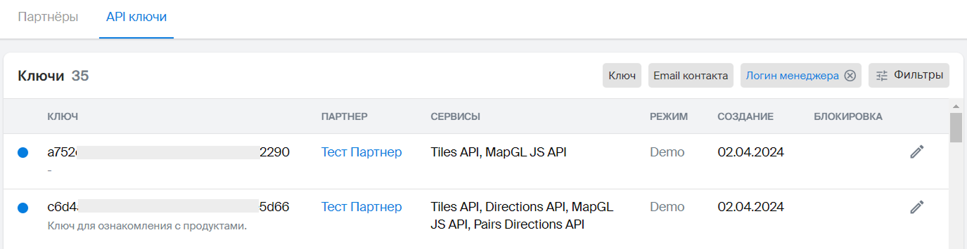 Вкладка Ключи