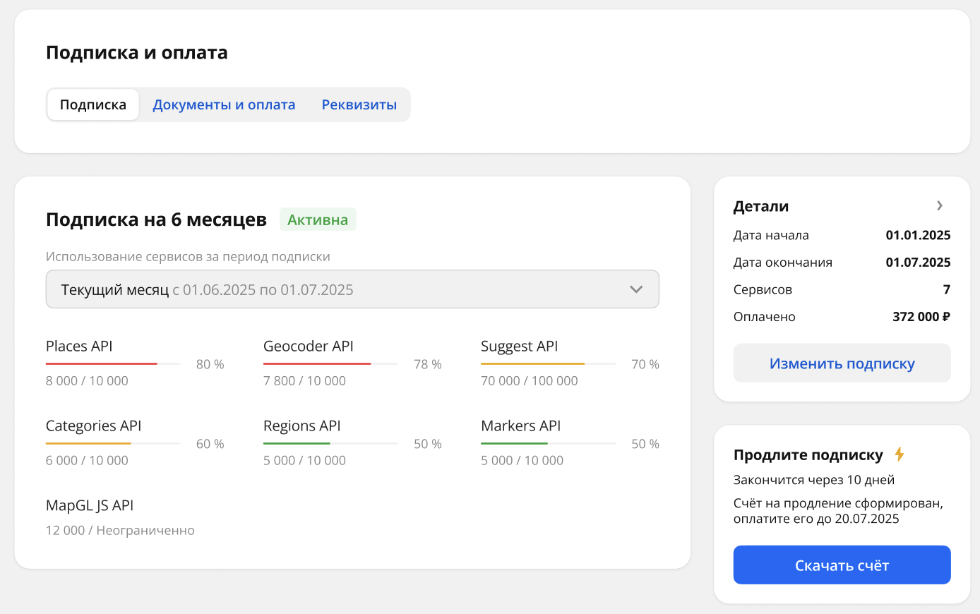 Изменение подписки