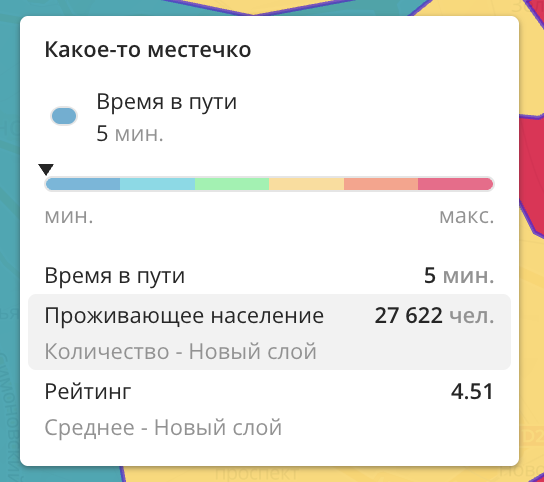 Всплывающая подсказка с агрегированными данными