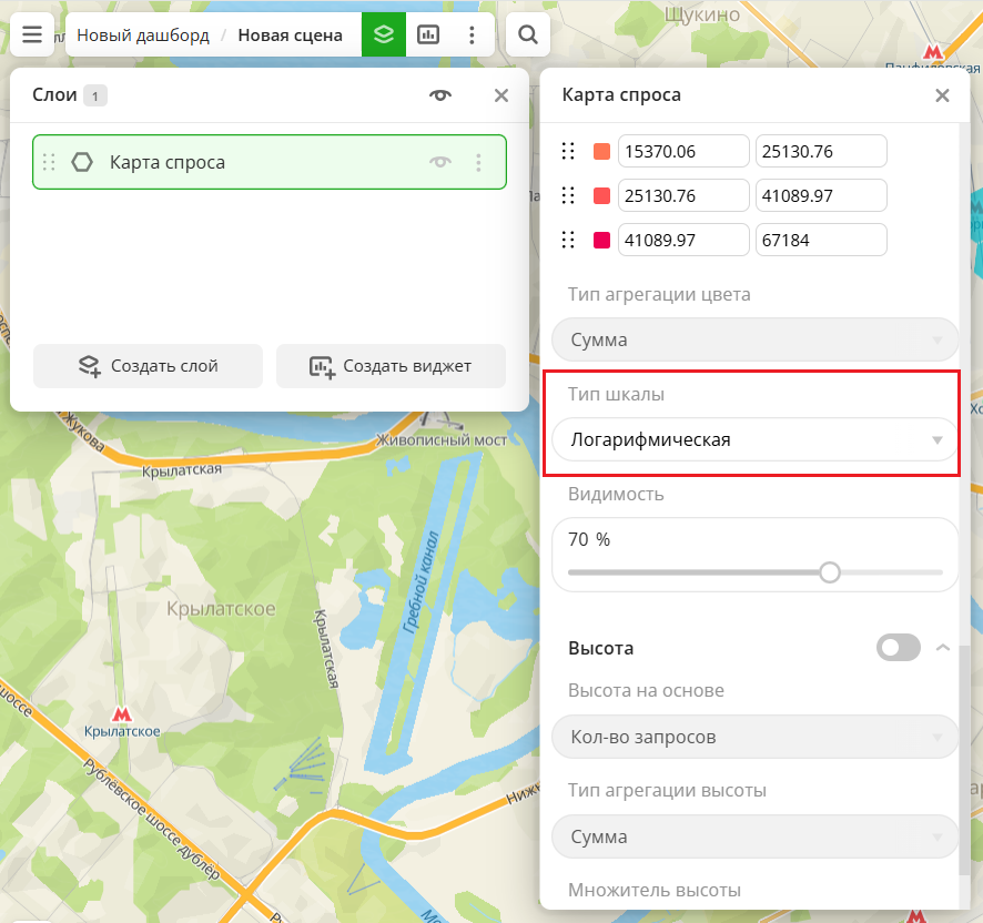 Выбор типа шкалы