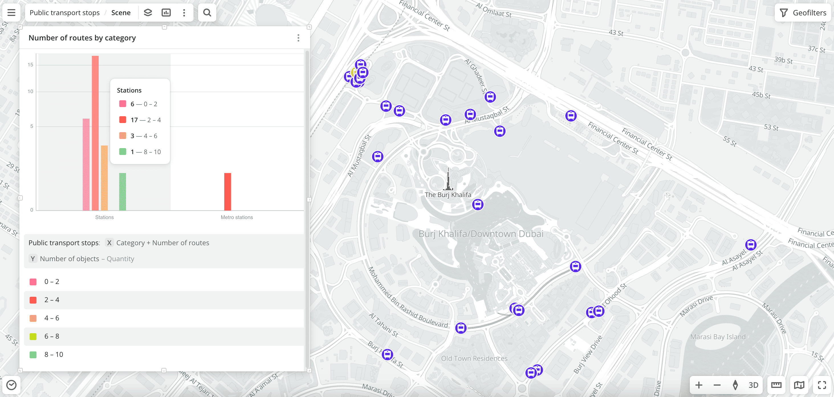 Public transport stops
