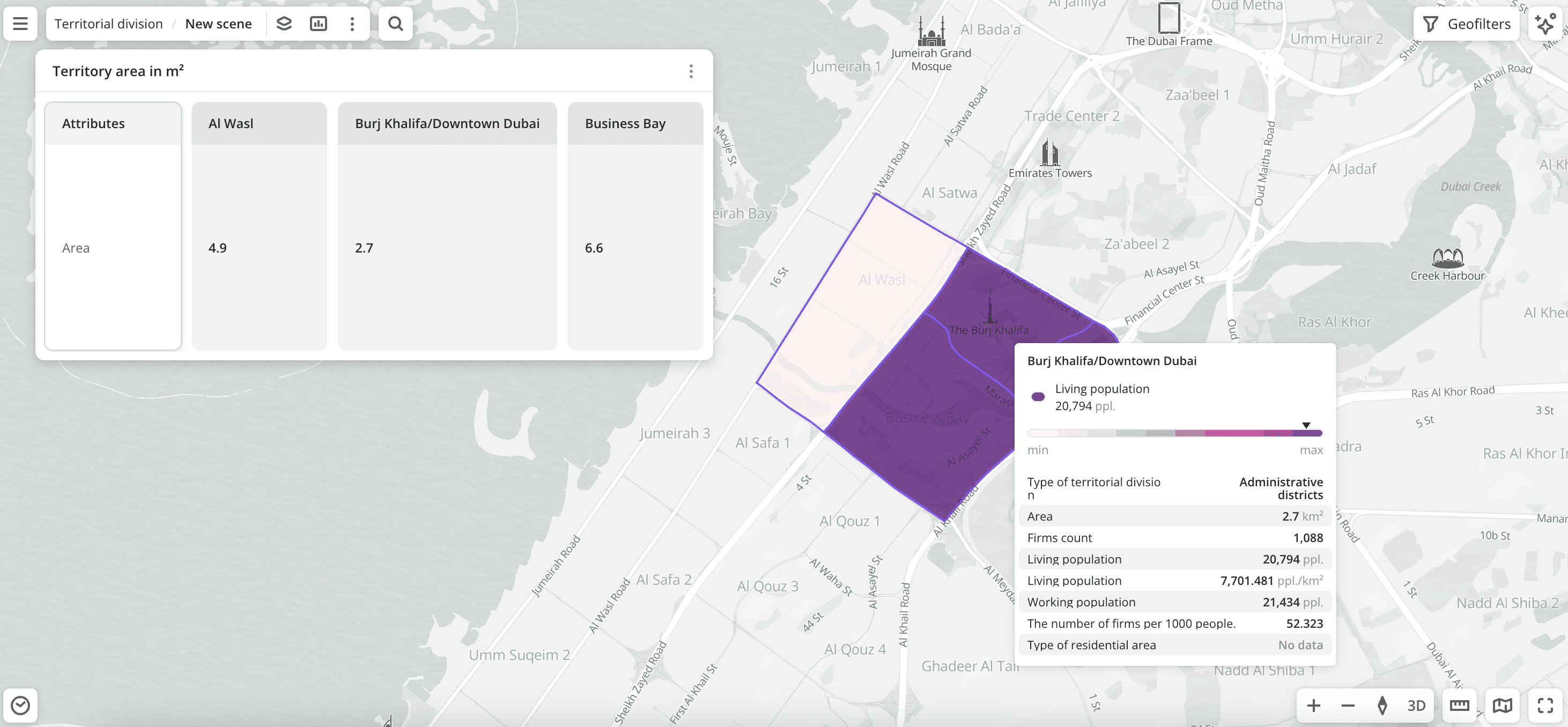 Territorial division