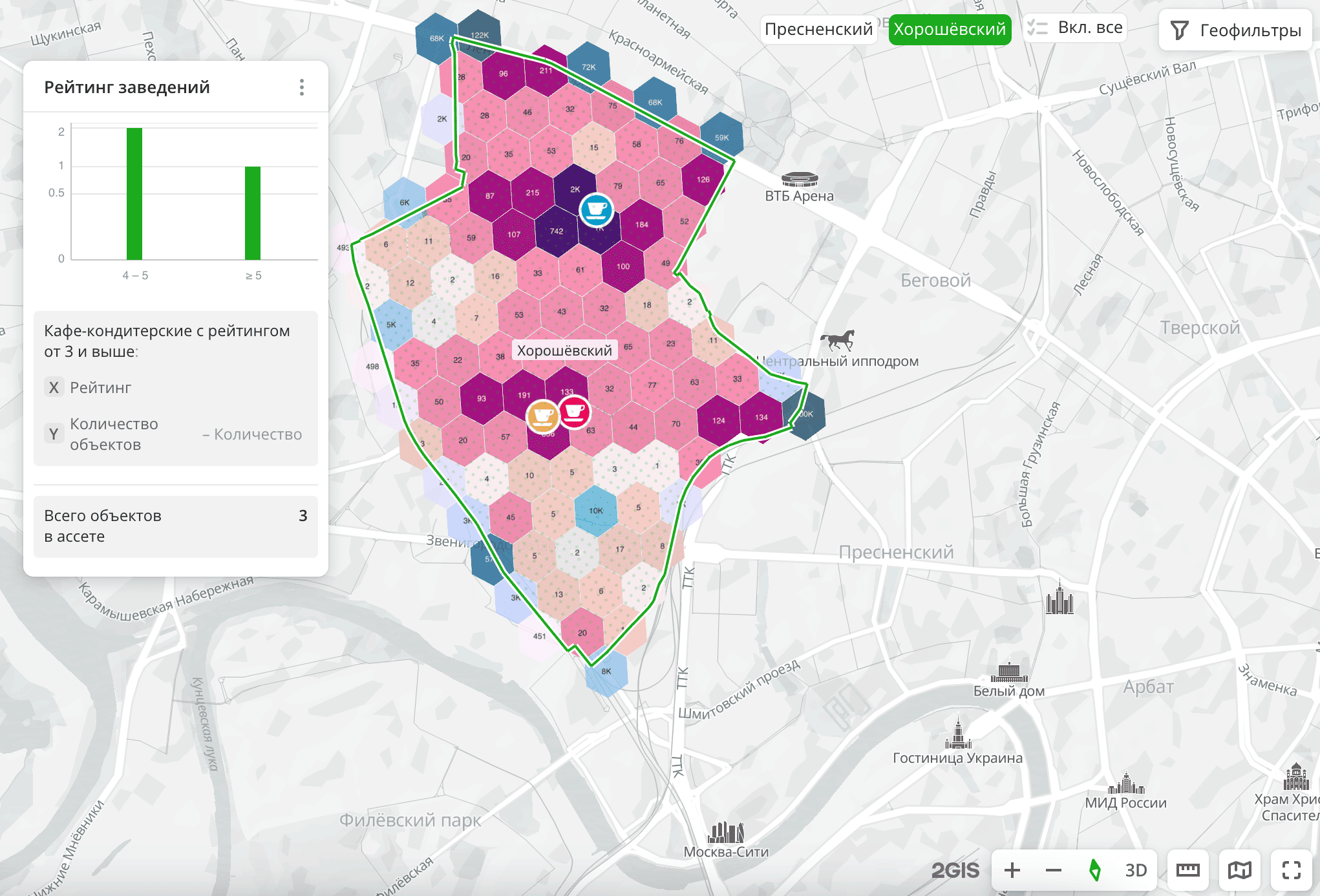 Геофильтры применены