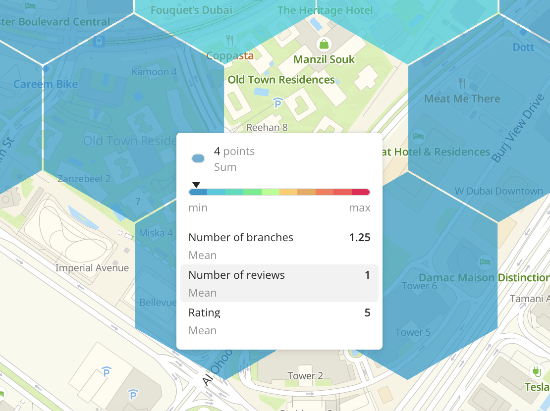 Tooltip with color aggregation type