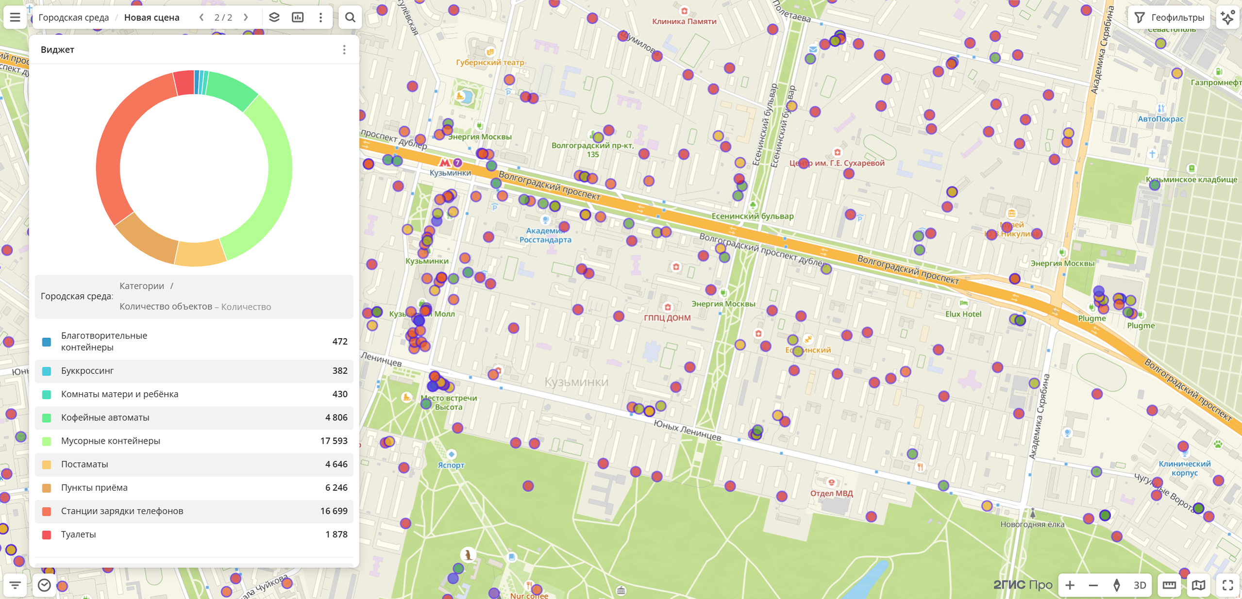 Городская среда