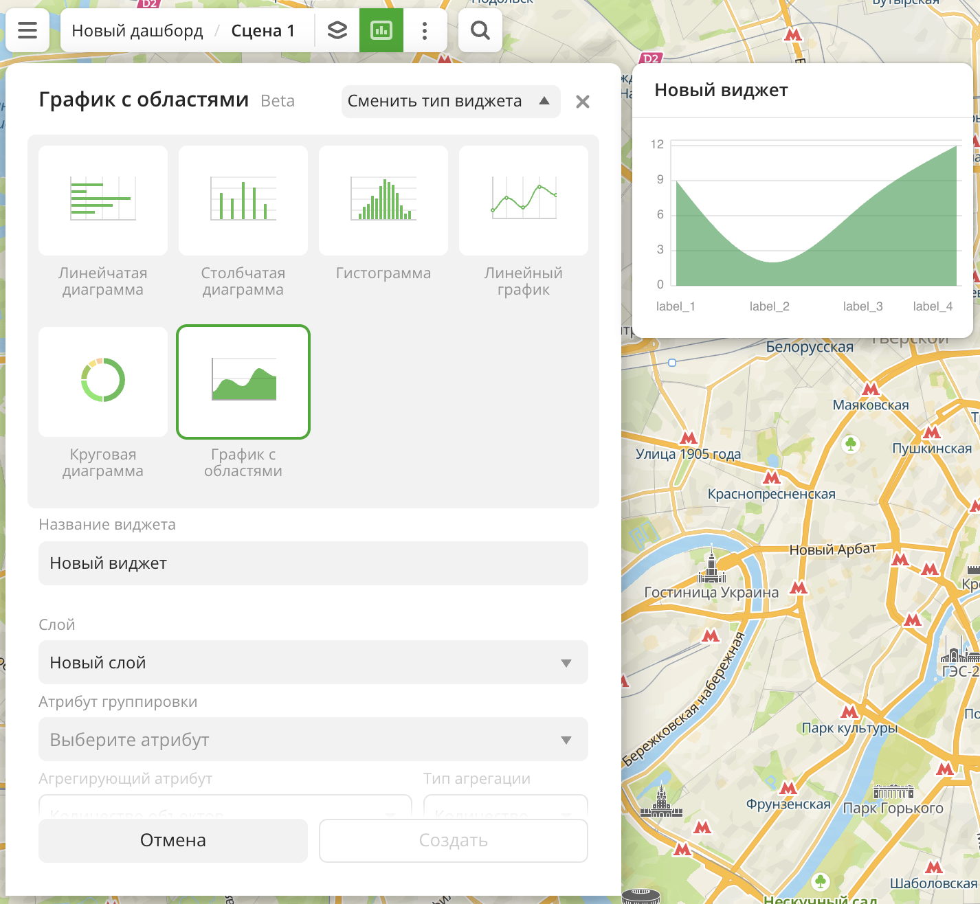 Пример создания графика с областями