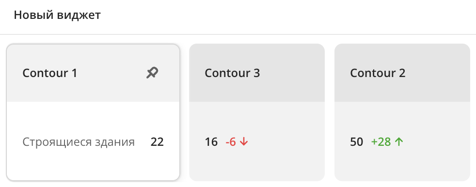 Виджет с целевой группой