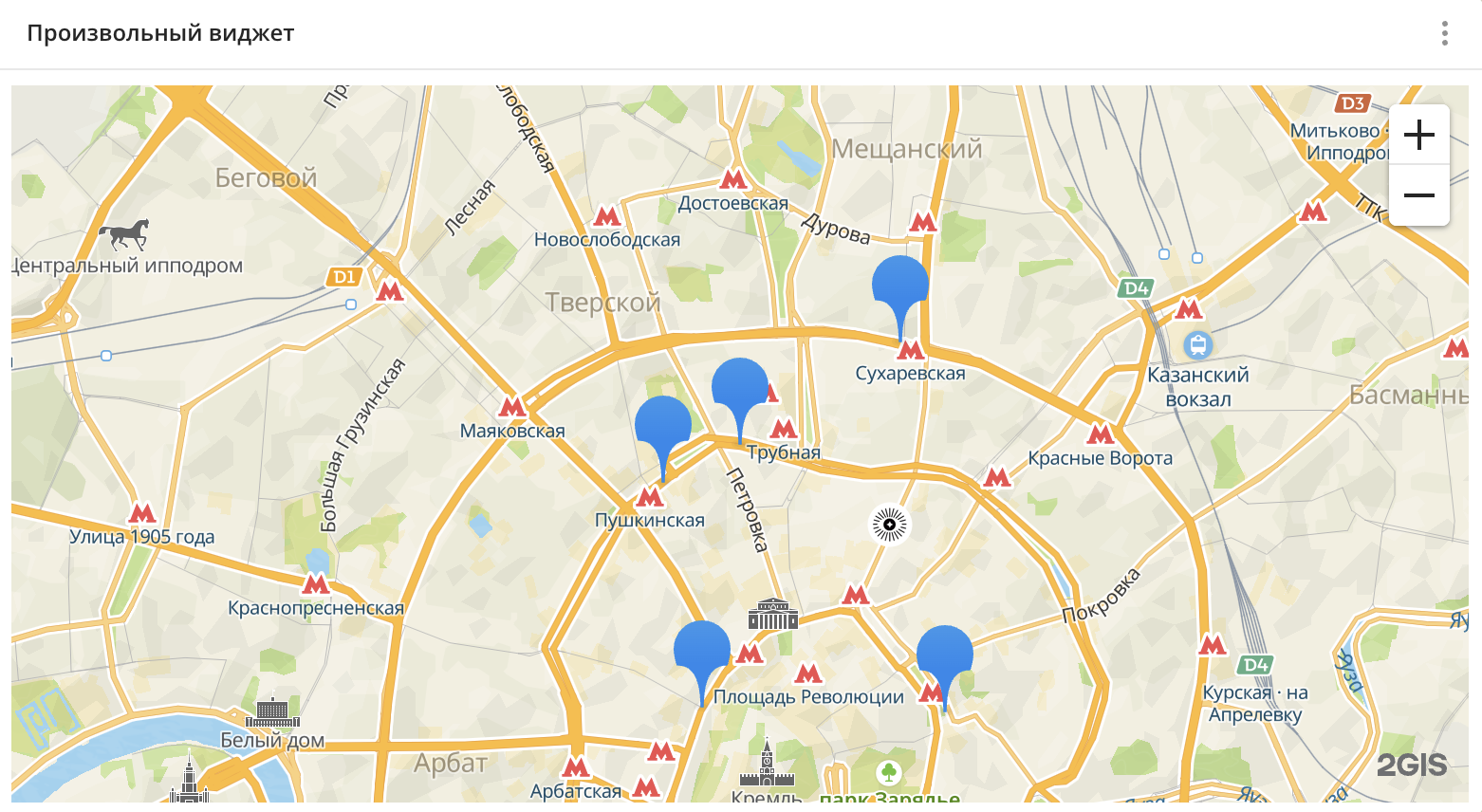 Произвольный виджет с кодом