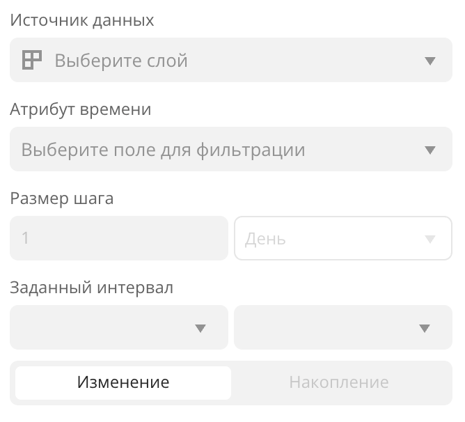 Параметры временной шкалы